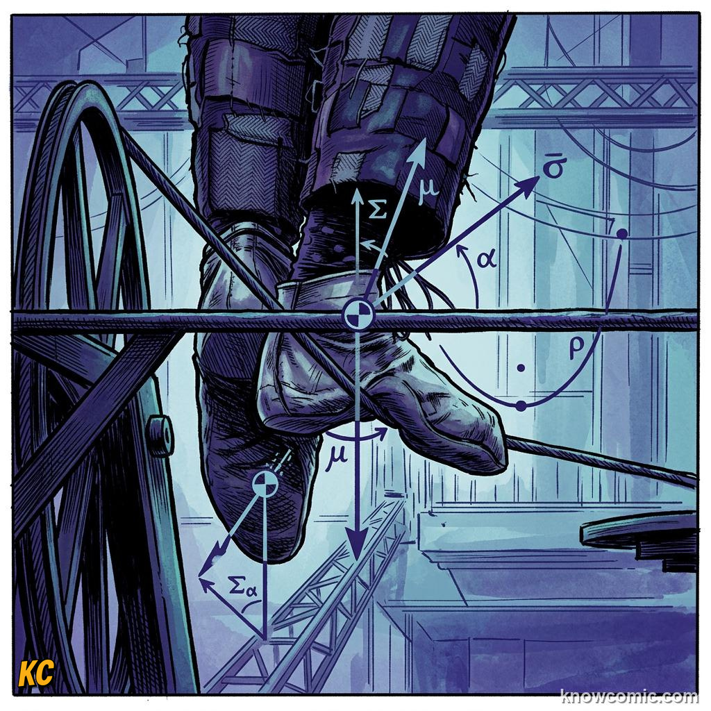 Comic illustration of gymnast tucking to shift center of mass
